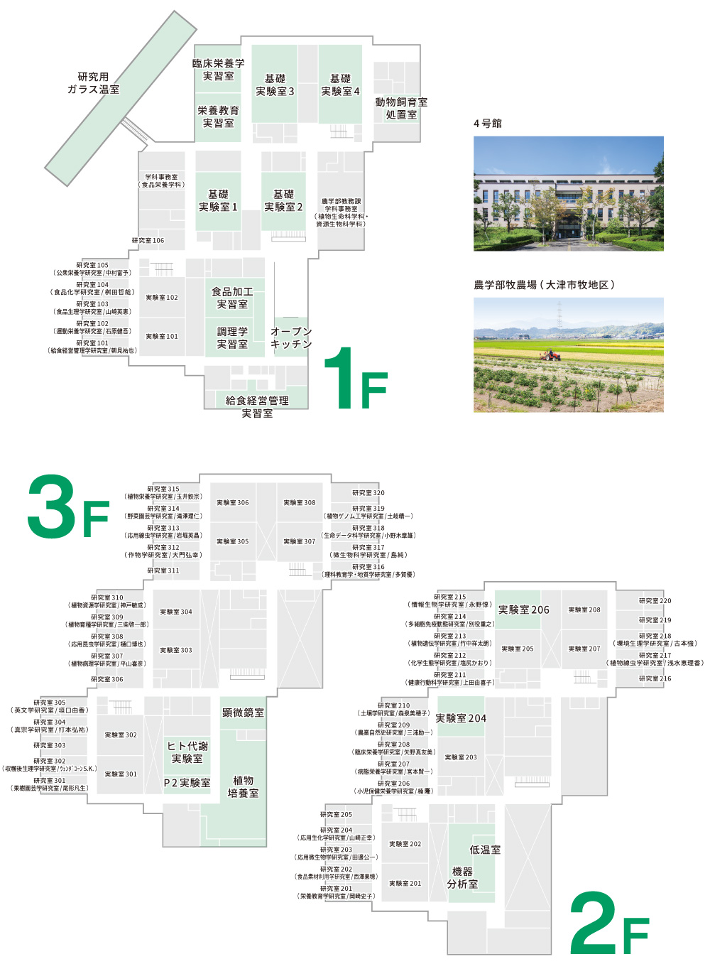 農場 施設 設備 農学部 龍谷大学 You Unlimited