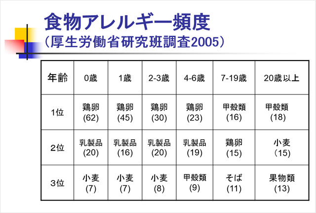久保田優 研究室 農学部 龍谷大学 You Unlimited