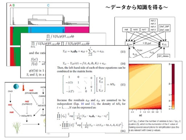 生命データ科学研究室