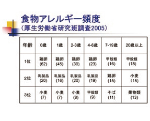 久保田 優 農学部 龍谷大学 You Unlimited