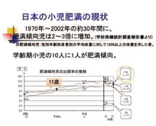 久保田 優 農学部 龍谷大学 You Unlimited